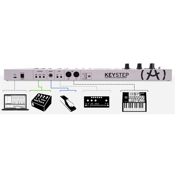 Arturia KeyStep 画像2