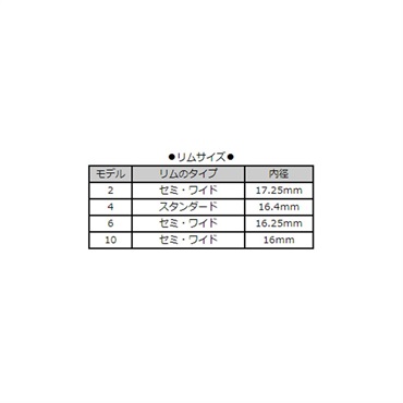 百鬼さん専用 Parke トランペットマウスピース リム