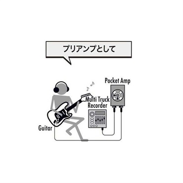 Pocket Amp ポケットアンプ・ヘンダーズ・コレクション2 ブルージーンズ ［PKA-HC2BJS］ 画像2