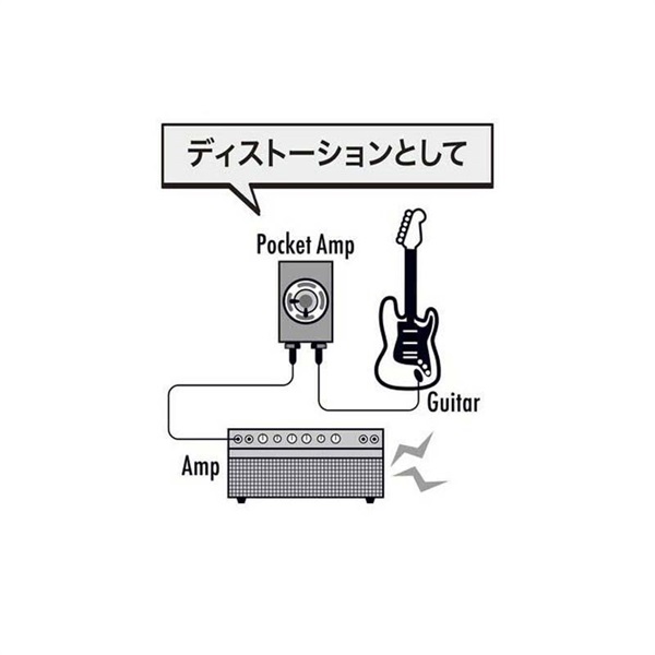 Pocket Amp ポケットアンプ・ヘンダーズ・コレクション2 ブルージーンズ ［PKA-HC2BJS］ 画像3