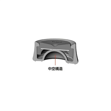 Roland NE-1 2個セット [ノイズ・イーター / スタンド脚用小型タイプ] 【数量限定特価】 画像1