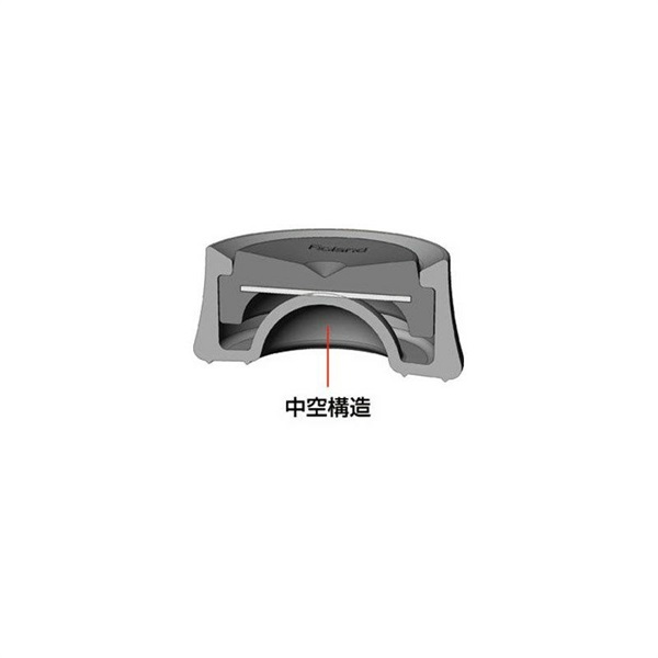 Roland NE-1 2個セット [ノイズ・イーター / スタンド脚用小型タイプ] 【数量限定特価】 画像1