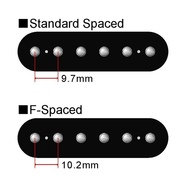 DiMarzio Super Distortion [DP100F] (White/F-Spaced)【安心の正規