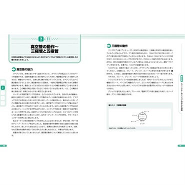 リットーミュージック 回路図で音を読み解く！ ギター