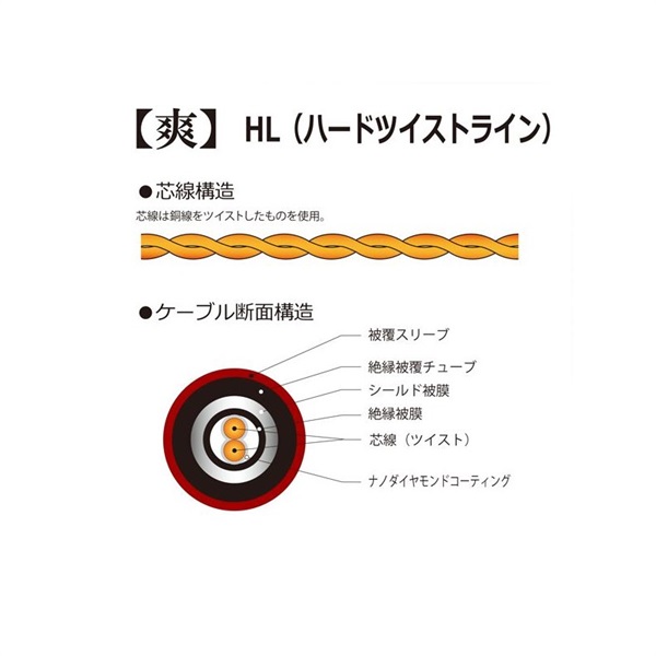 KR'Z NANO DIAMOND CABLE SUPER爽 [SUPER SOU] 5m S-S 画像1