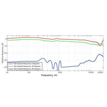 Samar Audio Design AL959(ステレオ・リボンマイク)【お取り寄せ商品】 画像3