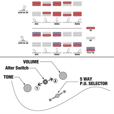 Ibanez QX527PB-ABS (Antique Brown Stained) [SPOT MODEL] 画像10