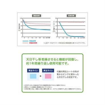 TOUGH-TX TX-SCMAT01 [調湿マット] 画像3