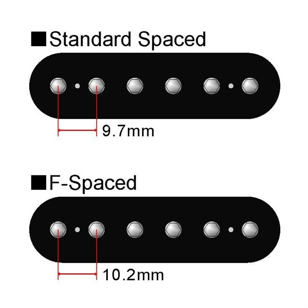 DiMarzio Transition Bridge [DP255] (Black-Cream/Standard-Spaced) 【安心の正規輸入品】 画像1