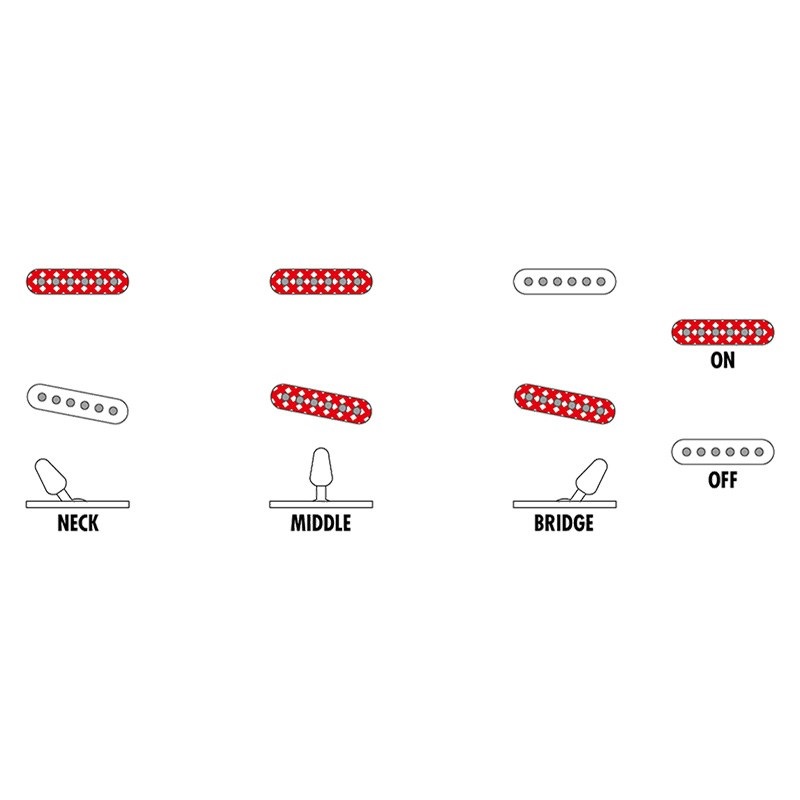 Ibanez FLATV1 [Josh Smith（ジョシュ・スミス） Signature Model