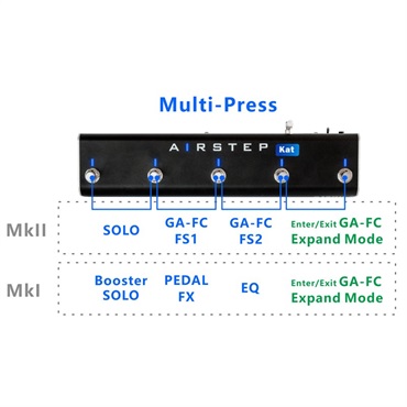 XSONIC AIRSTEP Kat Edition 画像6