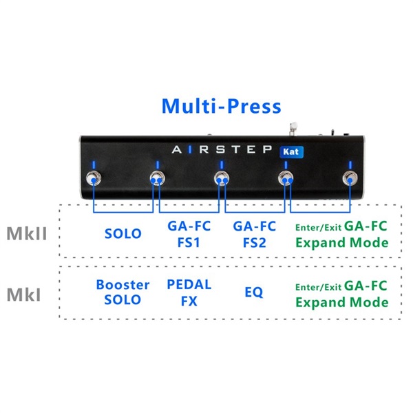 XSONIC AIRSTEP Kat Edition 画像6