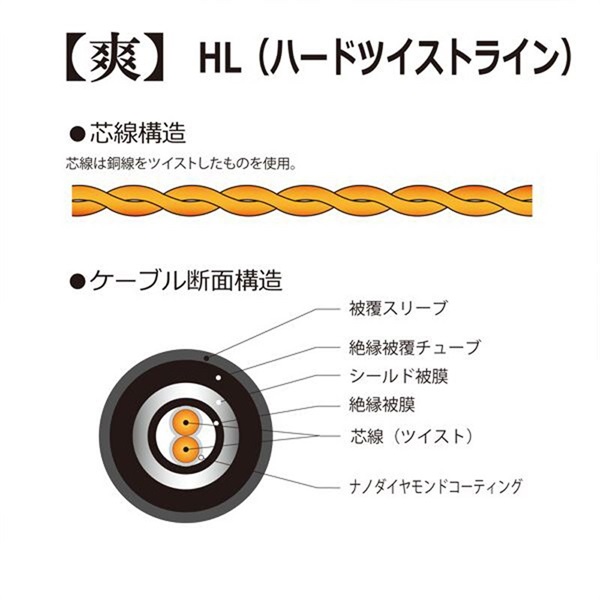 KR'Z NANO DIAMOND CABLE 【在庫処分超特価】 爽 [SOU] 3m S-S 画像4