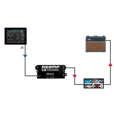 Radial Reamp HP 画像6