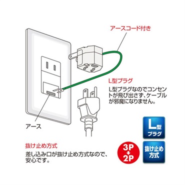 SANWA SUPPLY TAP-AD11(L型変換アダプタ) 画像2