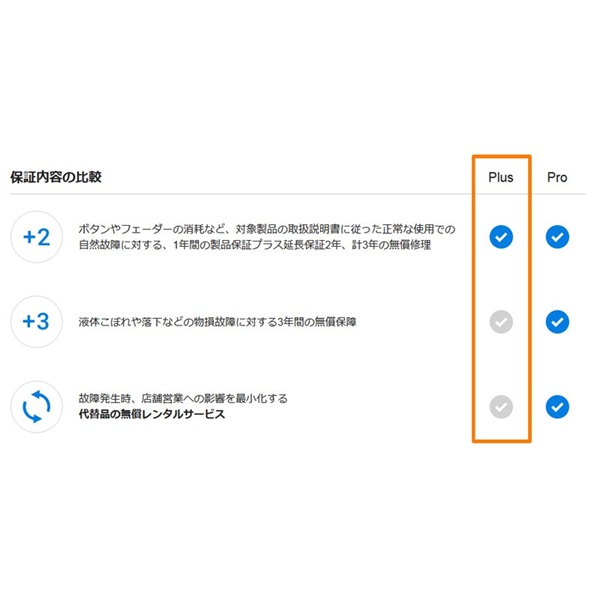 Pioneer DJ PLX-500-W + AlphaTheta Care Plus 保証プランSET 【自然故障に対する保証プラン】 画像1
