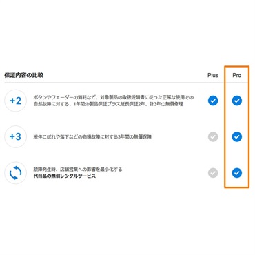 Pioneer DJ DJM-A9 + AlphaTheta Care Pro 保証プランSET 【自然故障+物損に対する保証プラン】 画像1