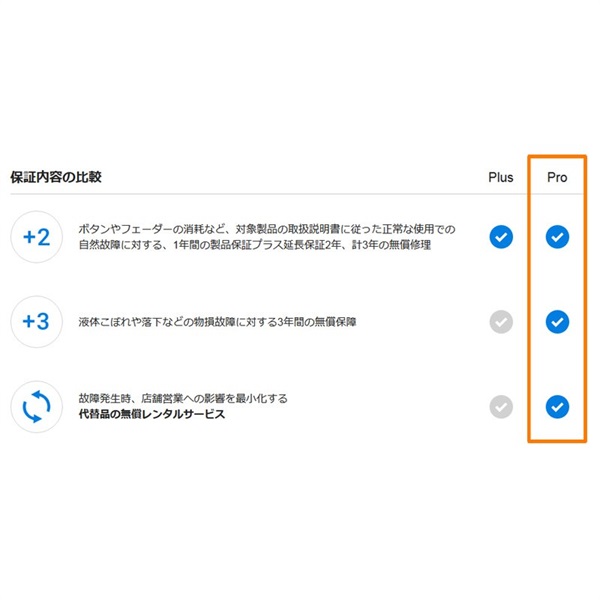 Pioneer DJ DJM-A9 + AlphaTheta Care Pro 保証プランSET 【自然故障+物損に対する保証プラン】 画像1