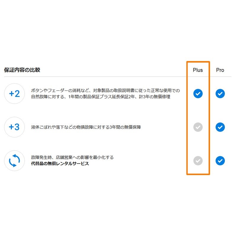 Pioneer DJ OPUS-QUAD用AlphaTheta Care Plus単品 【自然故障に対する保証プラン】【CAPLUS-OPUSQUAD】 画像1