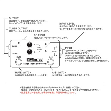 TRIAL BS-3S [Stage Input Selector II] 画像5