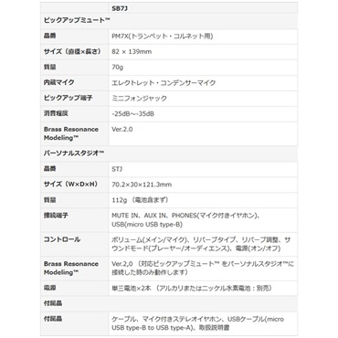 YAMAHA ヤマハ / サイレントブラス SB7J ＜トランペット・コルネット用＞ 画像5