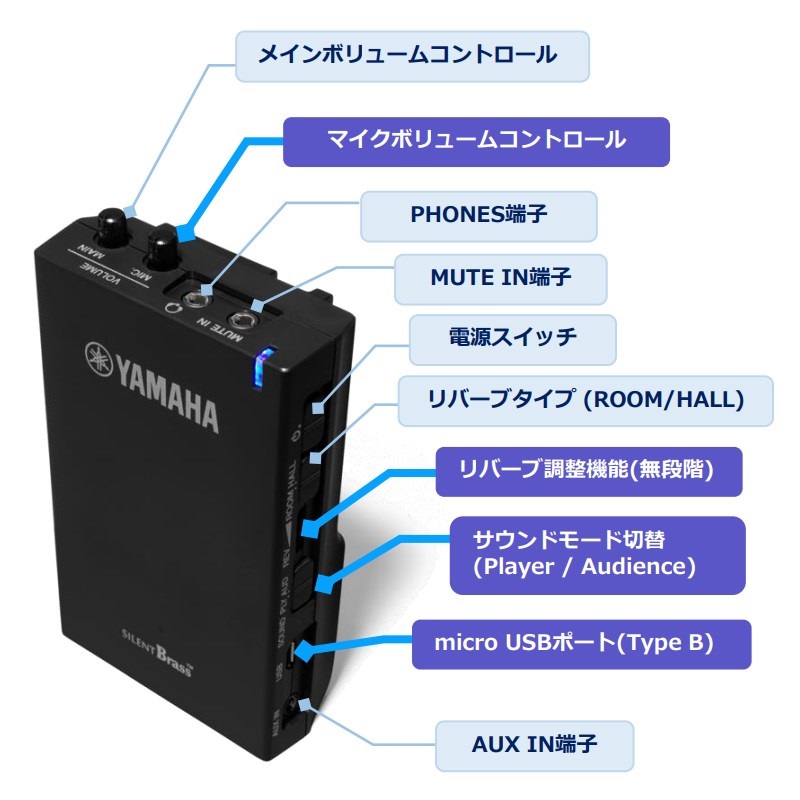 YAMAHA サイレントブラス SB3J 【ホルン用 (フレンチ ホルン) 】【2023