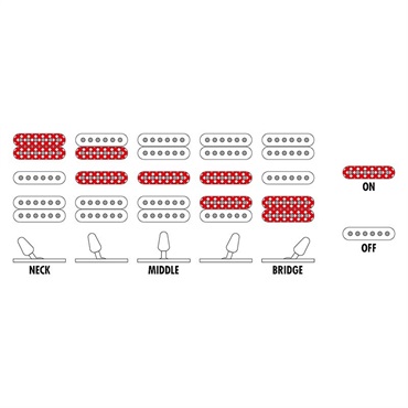 Ibanez j.custom RG8570-RS (Red Spinel) 画像10