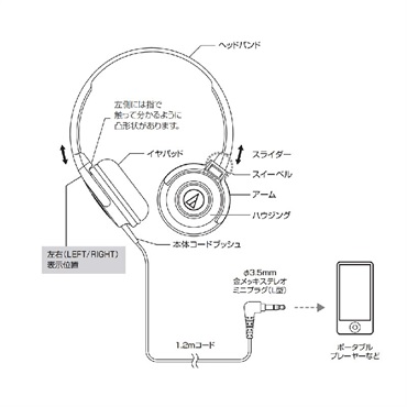 audio-technica ATH-S100 BBL 【ポータブルヘッドホン】 画像2