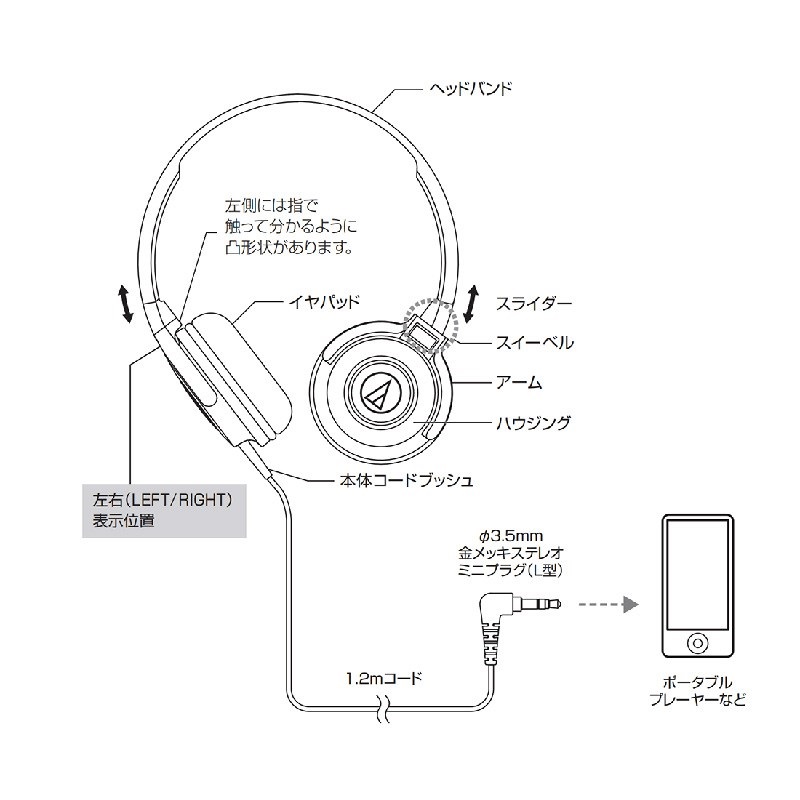 audio-technica ATH-S100 BBL 【ポータブルヘッドホン】 画像2