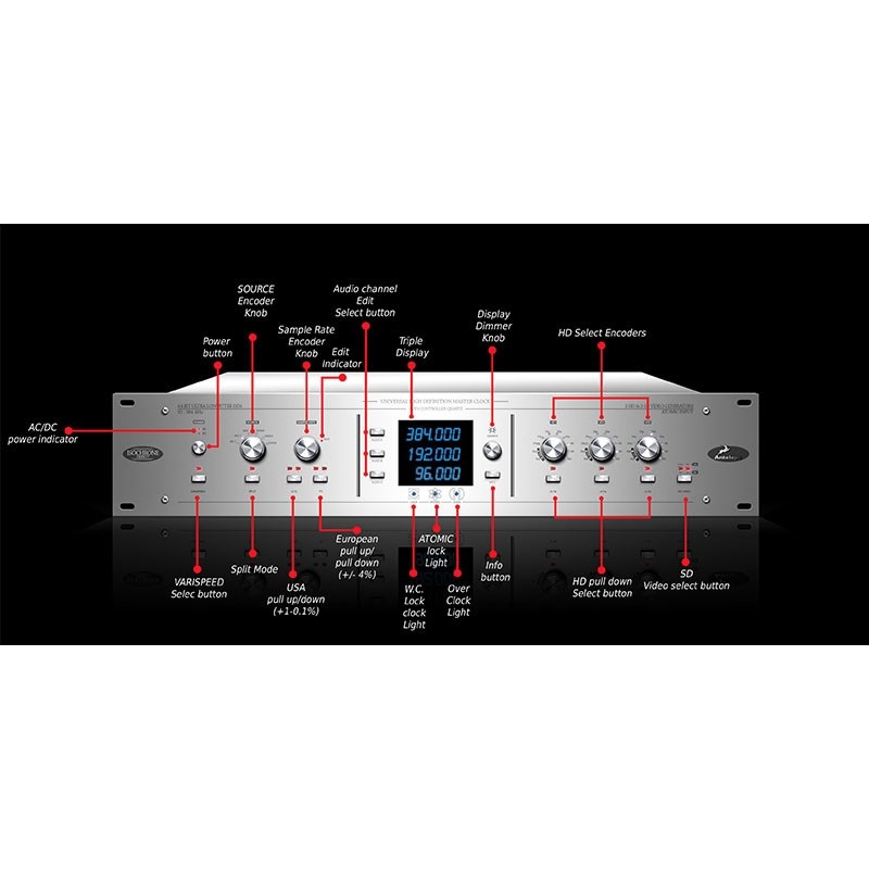 Antelope Audio Isochrone Trinity【お取り寄せ商品】 画像4