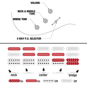 Ibanez AT100CL-SB (Sunburst) [Andy Timmons Model] 画像10