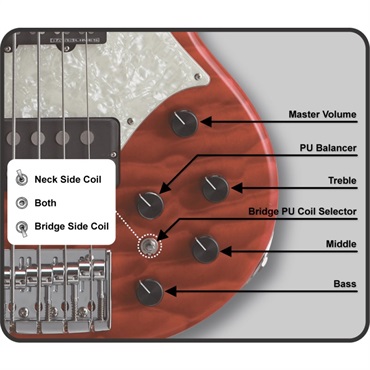 STELLA GEAR 【受注生産品、ご予約受付中】 Bardic (See Thru Fiesta Red） 画像2