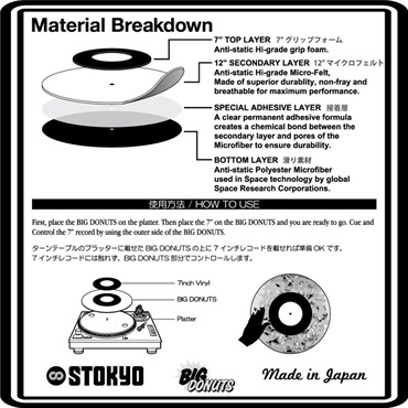 stokyo Big Donuts V2 1枚入 7インチ用コントロールスリップマット DSS 