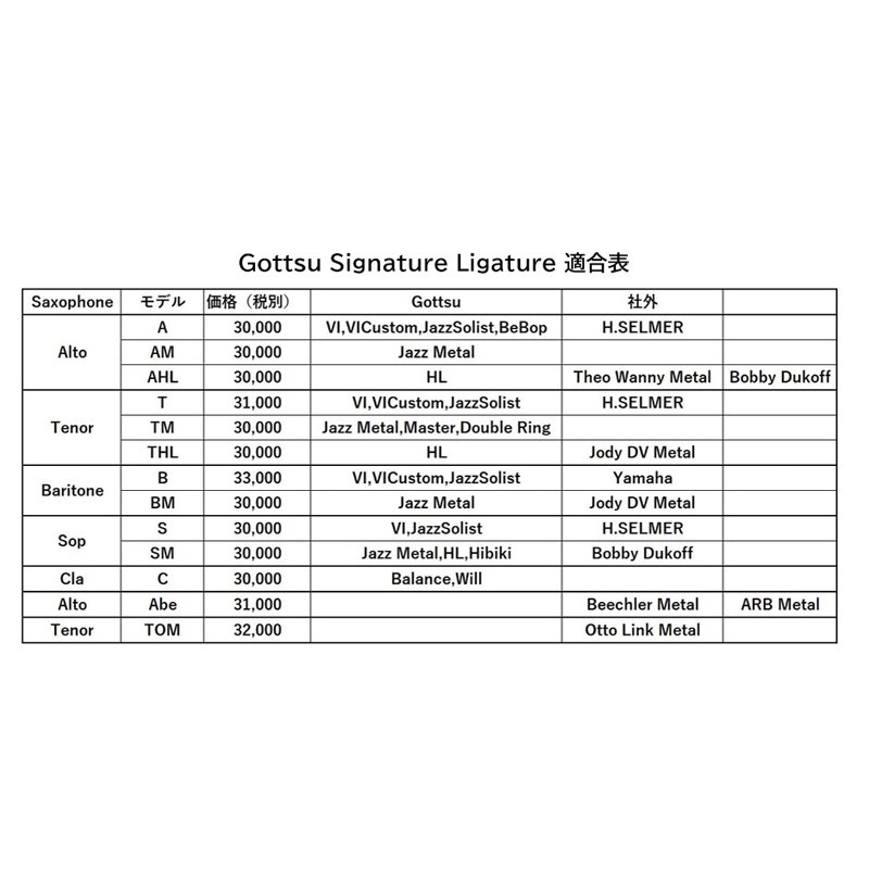 Gottsu ゴッツ バリトンサックス/ラバー用 Signature Ligature 画像4