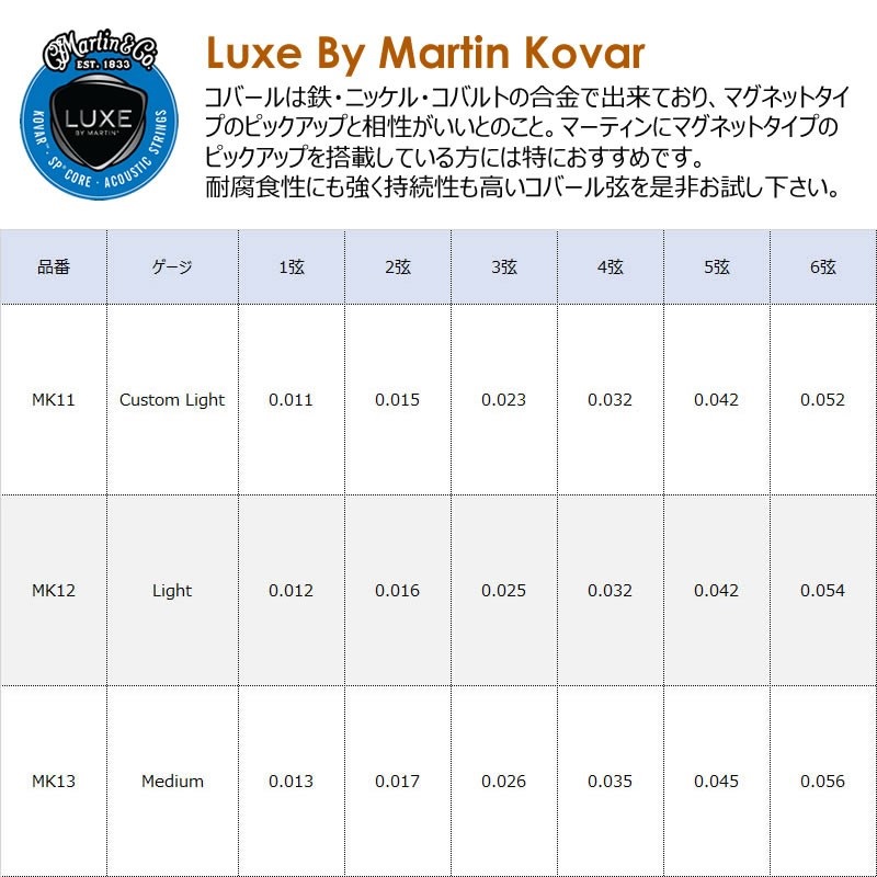 MARTIN Luxe By Martin Kovar [Light / MK12] 画像1