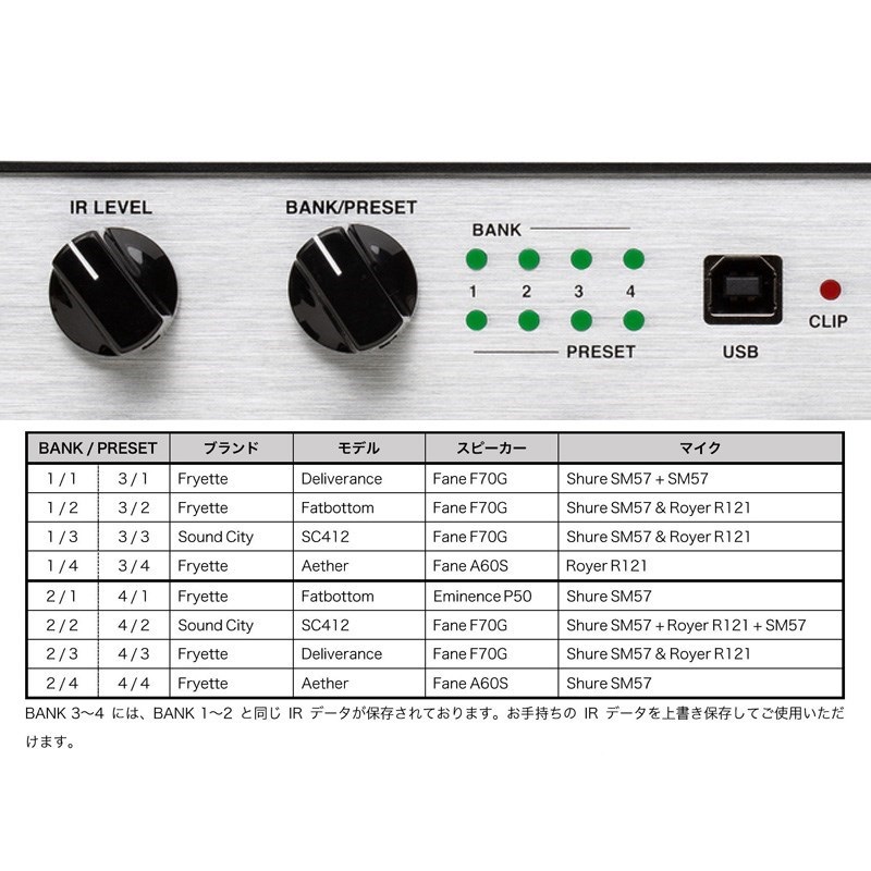 FRYETTE 【アンプSPECIAL SALE】Power Load IR　【台数限定特価】 画像2