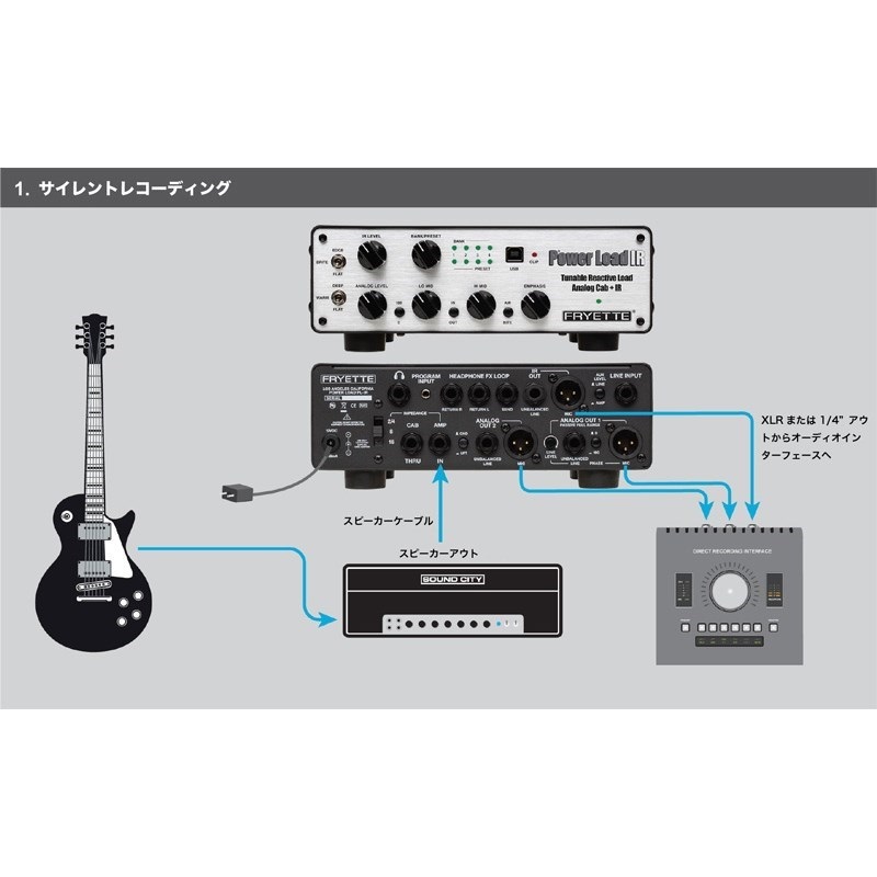FRYETTE 【アンプSPECIAL SALE】Power Load IR　【台数限定特価】 画像3