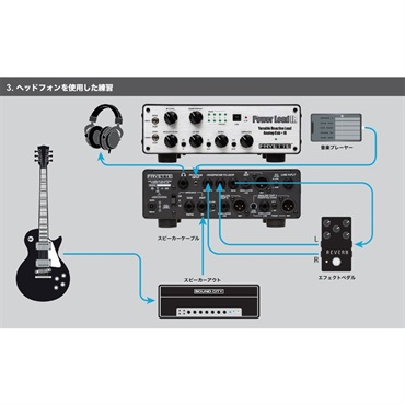 FRYETTE 【アンプSPECIAL SALE】Power Load IR　【台数限定特価】 画像5