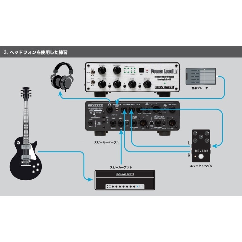 FRYETTE 【アンプSPECIAL SALE】Power Load IR　【台数限定特価】 画像5