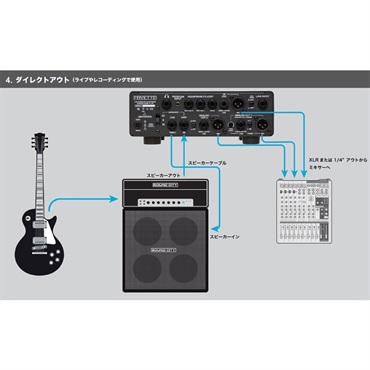 FRYETTE 【アンプSPECIAL SALE】Power Load IR　【台数限定特価】 画像6