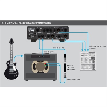 FRYETTE 【アンプSPECIAL SALE】Power Load IR　【台数限定特価】 画像7