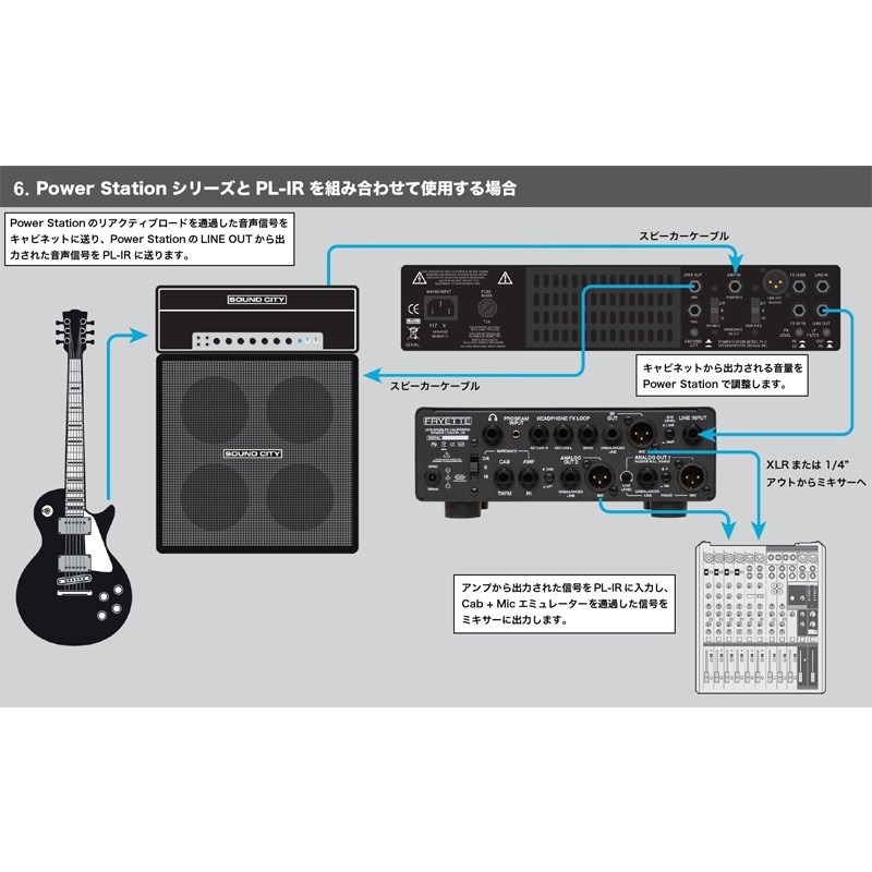 FRYETTE 【アンプSPECIAL SALE】Power Load IR　【台数限定特価】 画像8