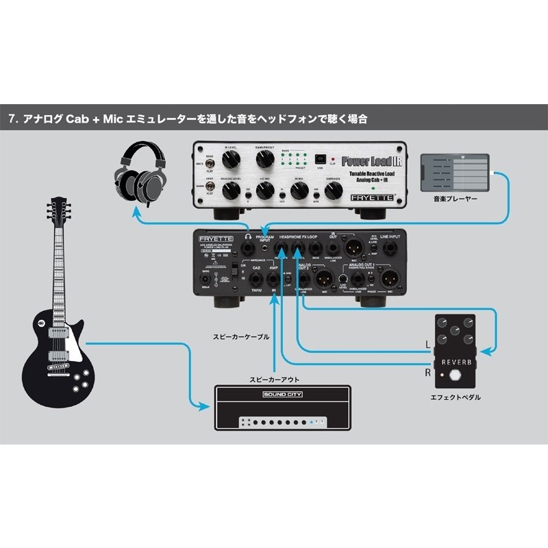 FRYETTE 【アンプSPECIAL SALE】Power Load IR　【台数限定特価】 画像9