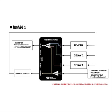 RJM MICRO LINE MIXER 画像3