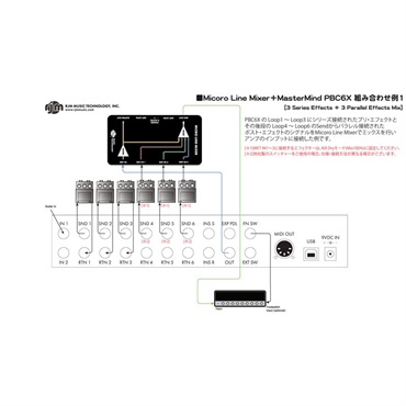 RJM MICRO LINE MIXER 画像5