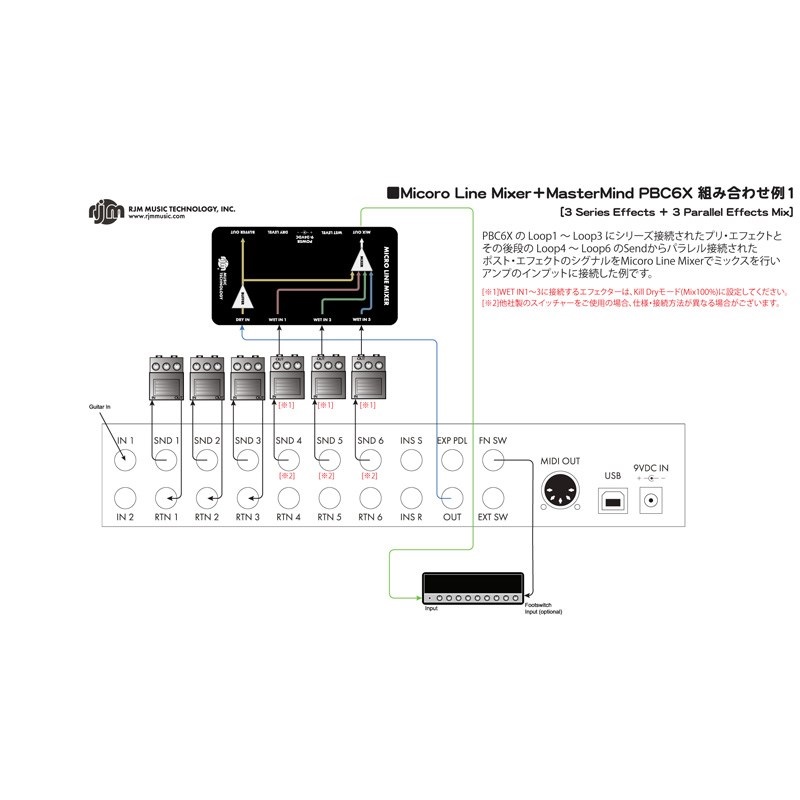 RJM MICRO LINE MIXER 画像5