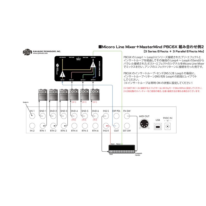 RJM MICRO LINE MIXER 画像6