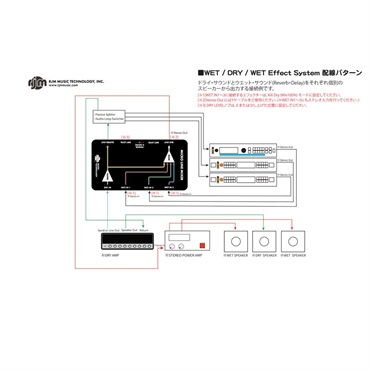 RJM MICRO LINE MIXER 画像7