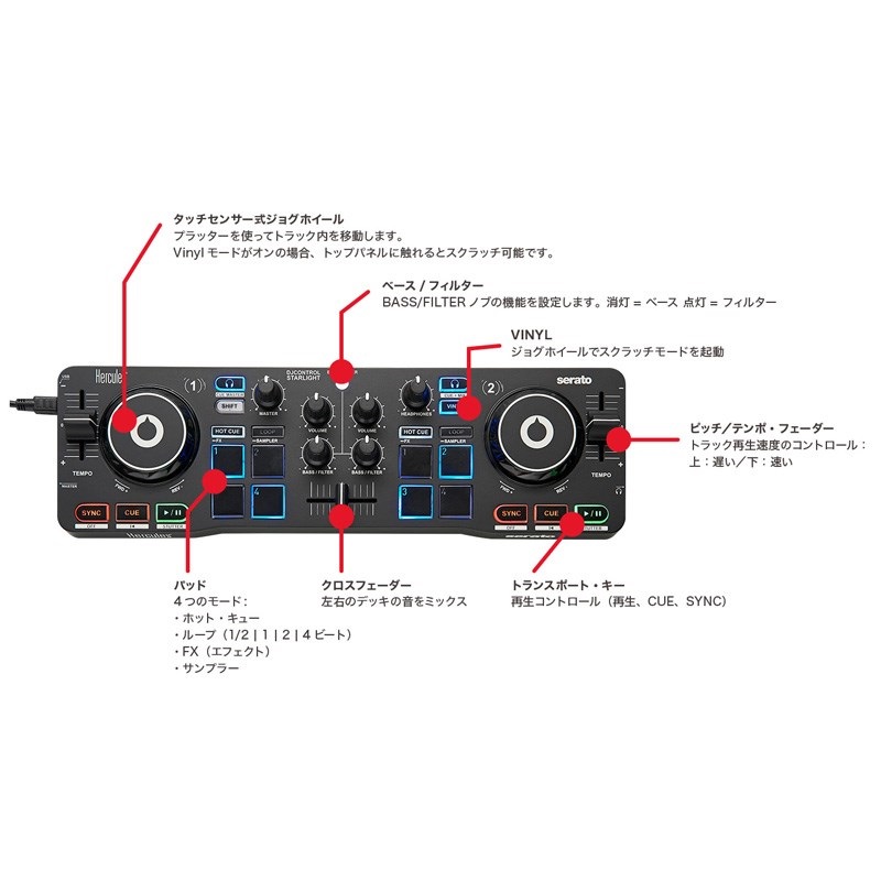 HERCULES 【期間限定特価】DJCONTROL STARLIGHT 【Serato DJ Lite 対応 DJコントローラー】 画像8