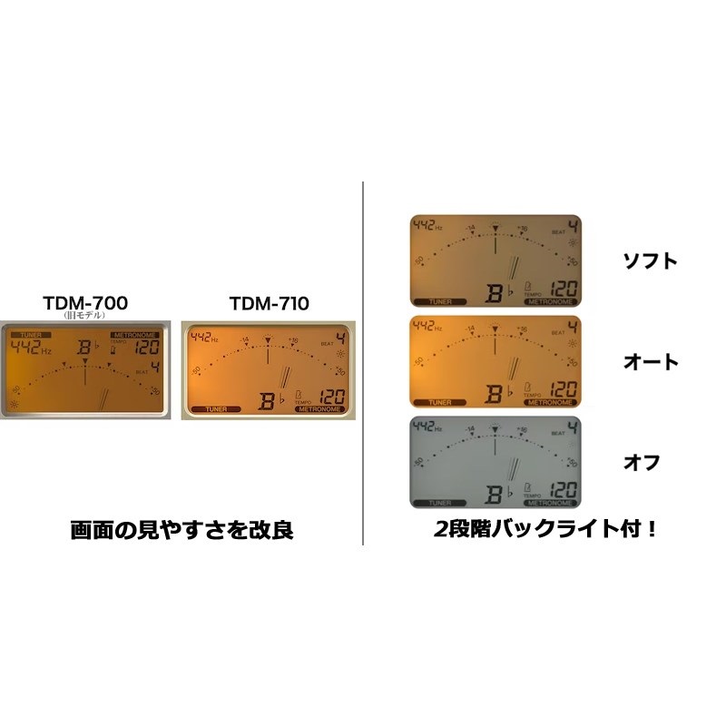 YAMAHA ヤマハ / TDM-710GLM マイク付き チューナー & メトロノーム 【2024年NEWモデル】 画像5